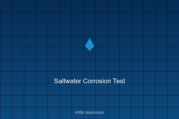 Saltwater Corrosion Test in 5083 Marine Grade Aluminum Saltwater Corrosion Test - 5083 Marine Grade Aluminum | HXM Aluminum