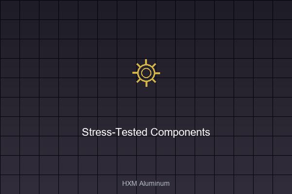Stress-Tested Components - 7075 Aerospace Aluminum | HXM Aluminum
