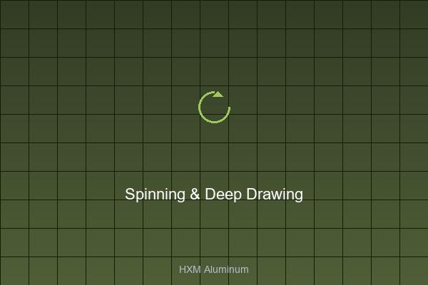 Spinning & Deep Drawing in Aluminum Circle/Disc Spinning & Deep Drawing - Aluminum Circle/Disc | HXM Aluminum