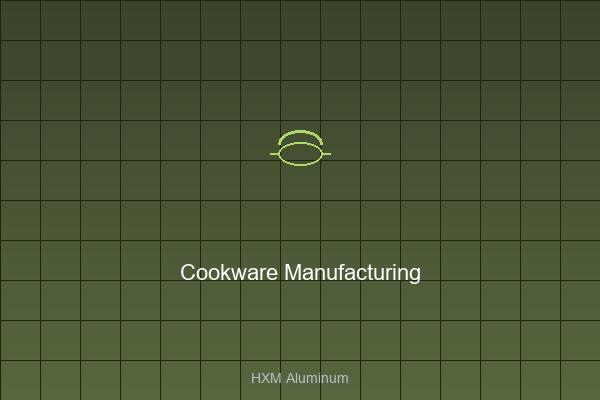 Cookware Manufacturing in Aluminum Circle/Disc Cookware Manufacturing - Aluminum Circle/Disc | HXM Aluminum