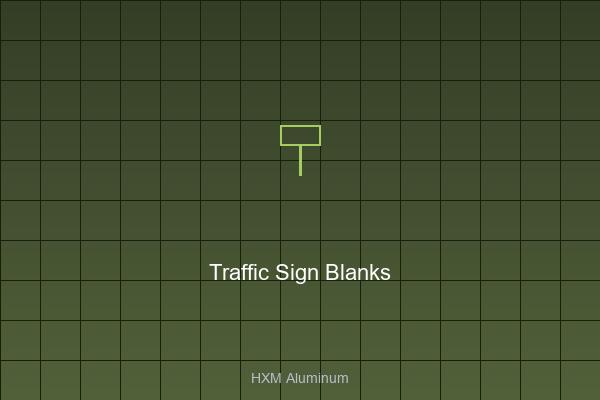 Traffic Sign Blanks in Aluminum Circle/Disc Traffic Sign Blanks - Aluminum Circle/Disc | HXM Aluminum