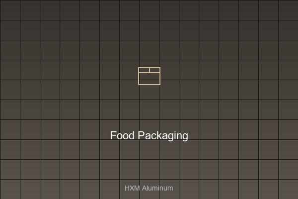 Food Packaging in Aluminum Foil Applications Industry Guide Food Packaging - Aluminum Foil Applications Industry Guide | HXM Aluminum