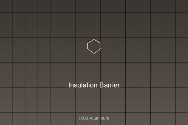 Insulation Barrier in Aluminum Foil Applications Industry Guide Insulation Barrier - Aluminum Foil Applications Industry Guide | HXM Aluminum