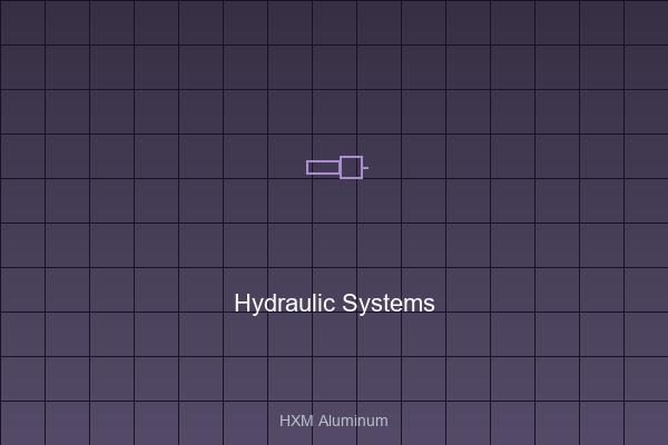 Hydraulic Systems in Aluminum Tube Pipe Complete Guide Hydraulic Systems - Aluminum Tube Pipe Complete Guide | HXM Aluminum